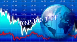 Csúcshoz közelit az IOO globális 100 ETF alap