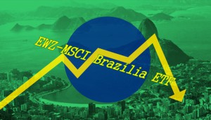 padlón a brazil gazdaság